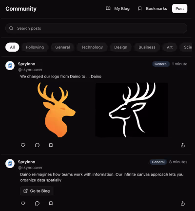 Community Collaboration Interface
