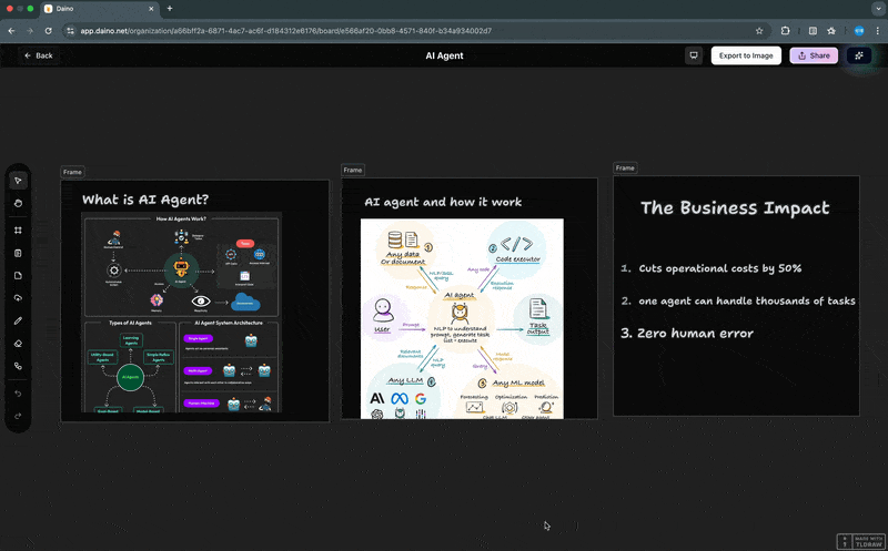 Presentation Mode Interface